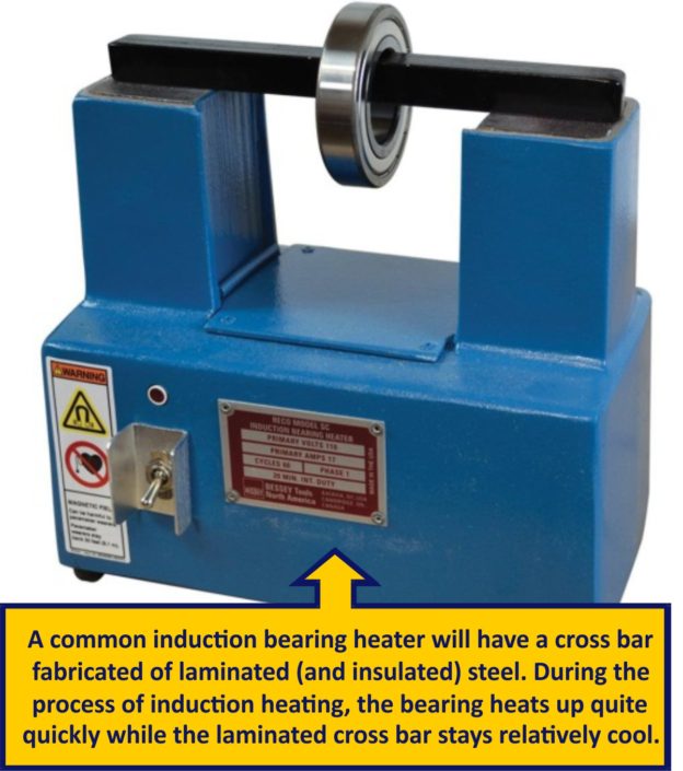 Why is a Stator Core Made of Laminated Steel? Power Services Group