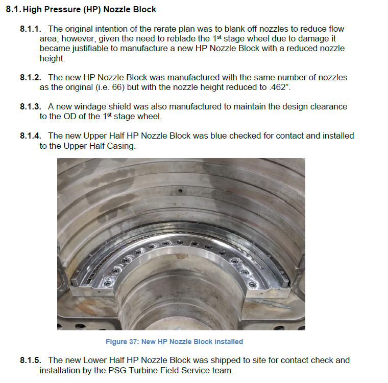 HP Nozzle Block Manufacture Power Services Group